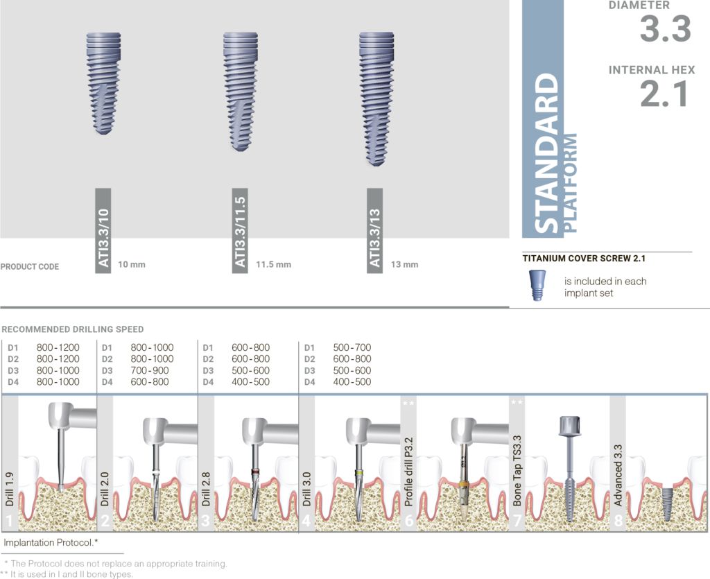 Bio3 Advanced Implant – Zuhair Bureau